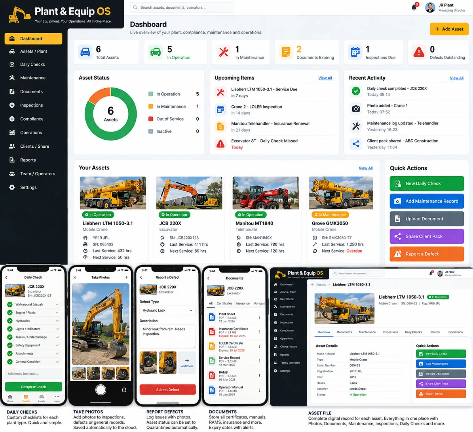 Plant & Equip OS product image with plant dashboard, asset records, and mobile checks