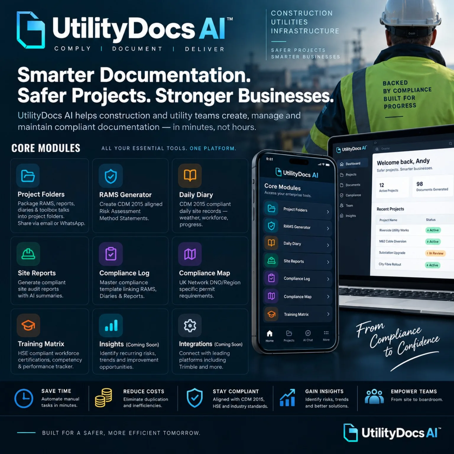 UtilityDocs AI product image with documentation modules and mobile and desktop previews